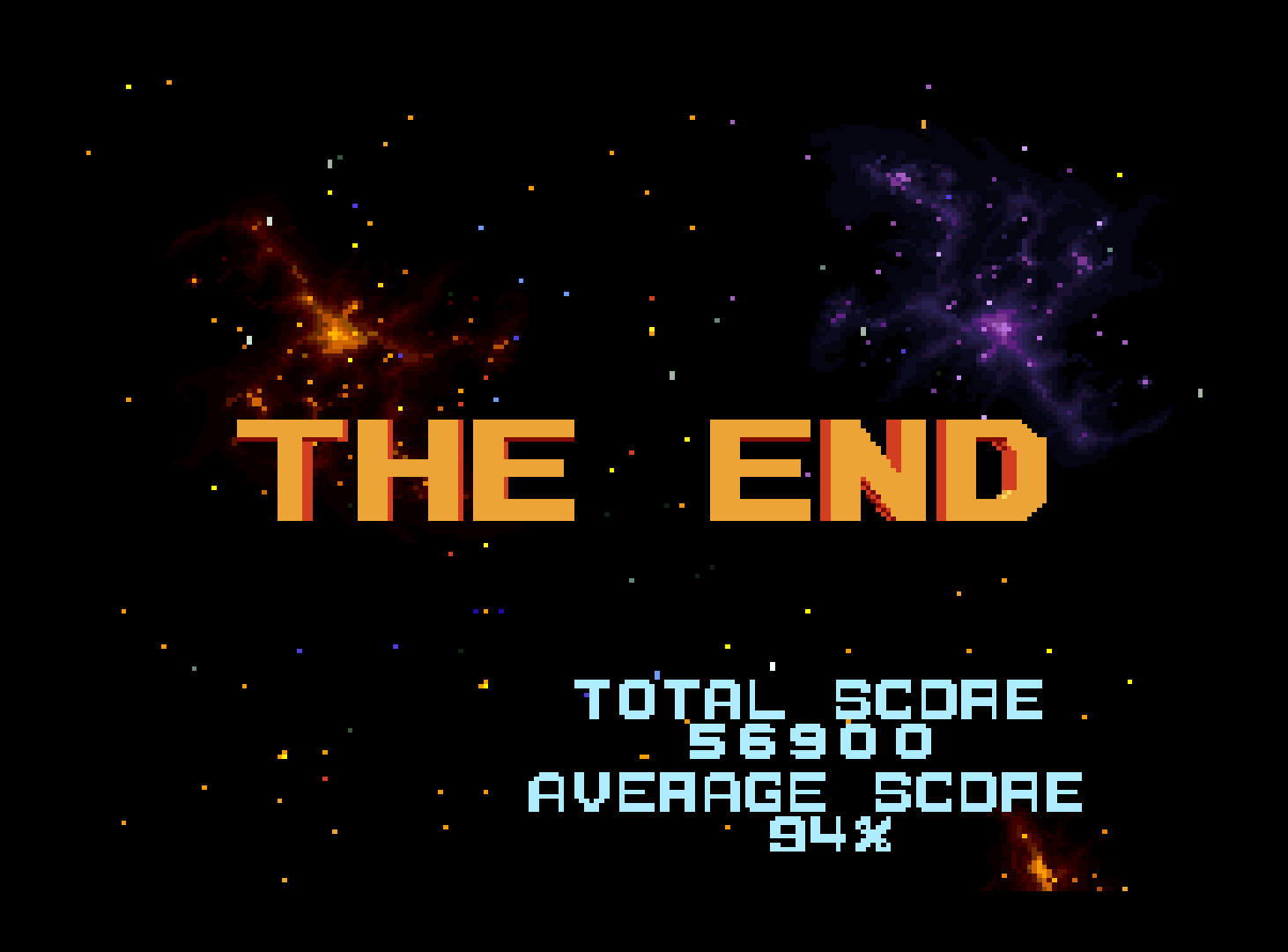 Total Score